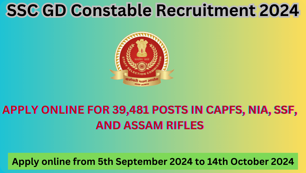 SSC GD Constable