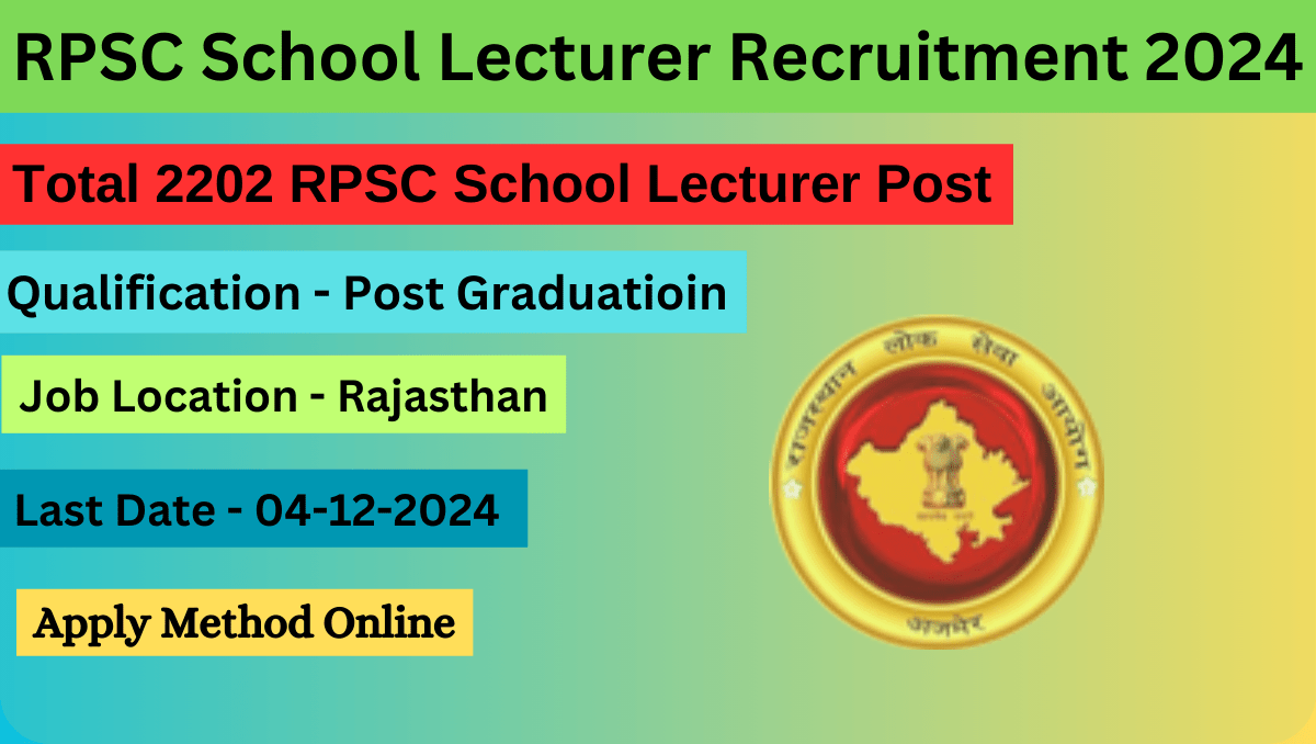 RPSC School Lecturer Recruitment 2024