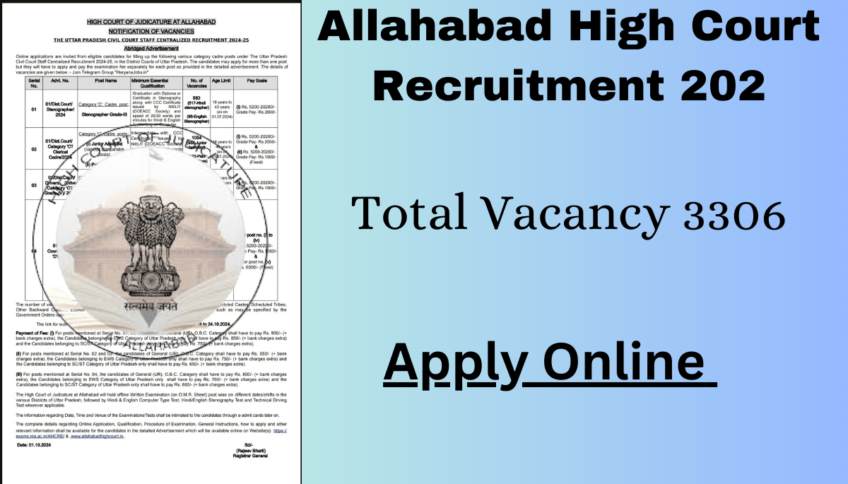 Allahabad High Court Recruitment 2024