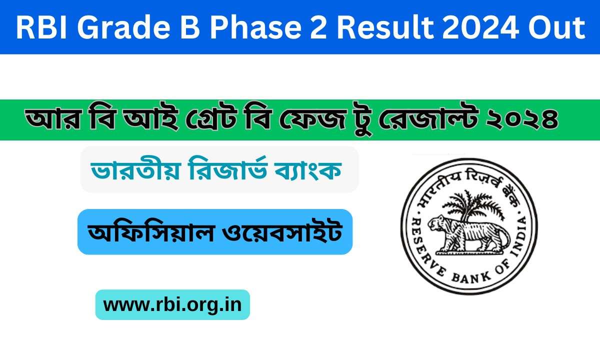 RBI Grade B Phase 2 Result 2024