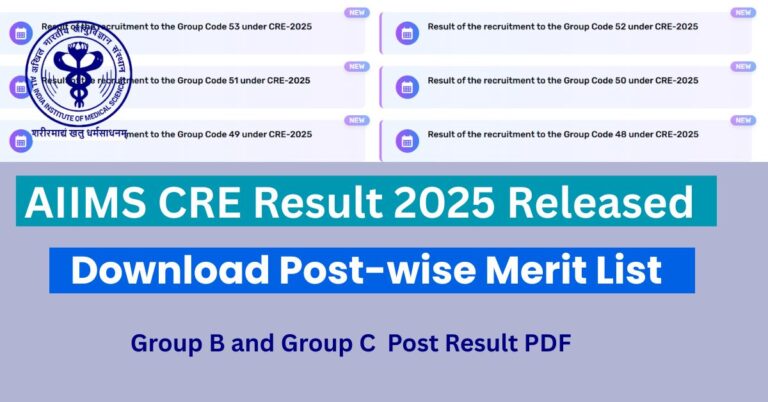 AIIMS CRE Result 2025
