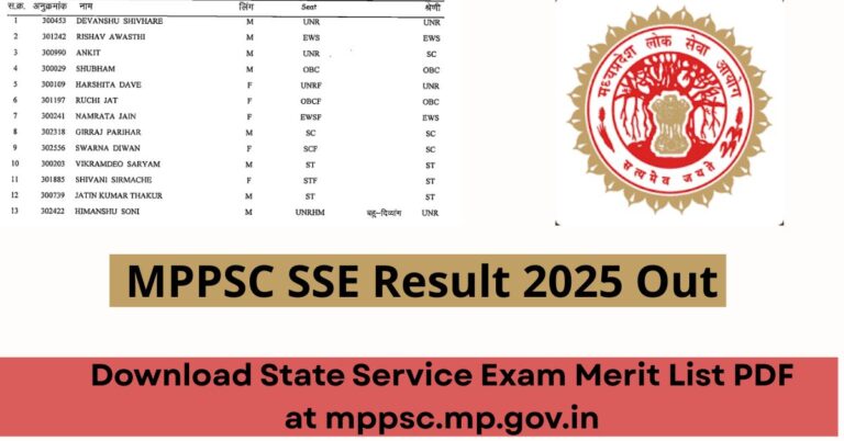 MPPSC SSE Result 2025